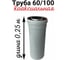 Коаксиальная труба Прок (0.25 м; 60/100 мм) ПР002482 2