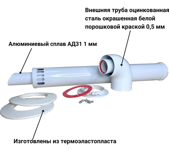 Комплект коаксиальный Прок с наконечником антилед 60/100 + Protherm, Bosch ПР068479