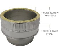 Адаптер изолированный (130-180 мм; AISI 304-0.5/0.5 мм) РОССТИН НФ-00014853 НФ-00014851