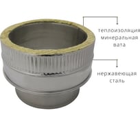 Адаптер изолированный (100-150 мм; AISI 304-0.5/0.5 мм) РОССТИН НФ-00014616