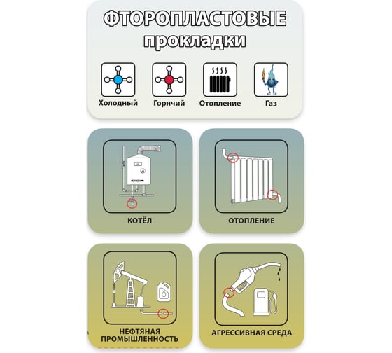 Набор фторопластовых прокладок Профитт 1/2, 50 шт. 9271626