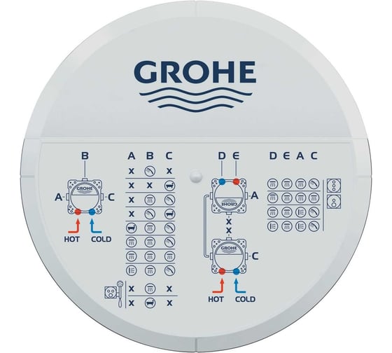 Встраиваемая часть универсальная GROHE Rapido SmartBox 35604000