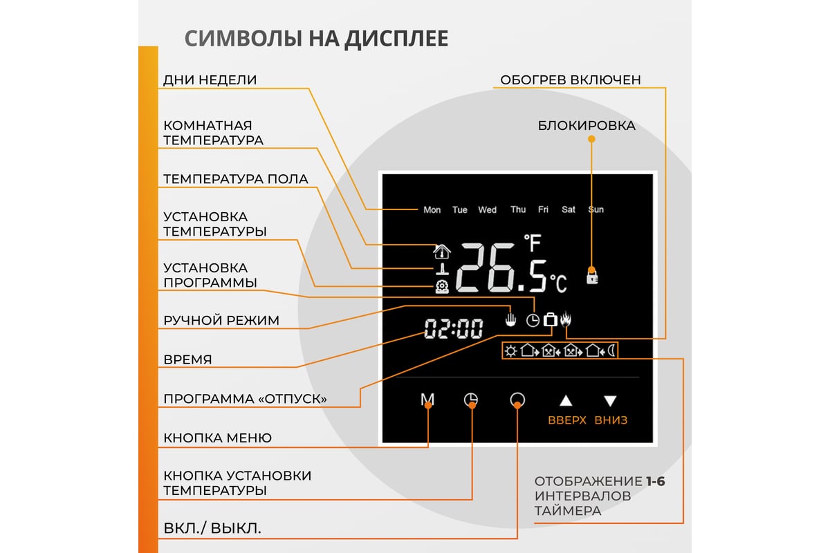 Терморегулятор для теплого пола Манотек WarmLife цифровой warmlife_black -  выгодная цена, отзывы, характеристики, фото - купить в Москве и РФ