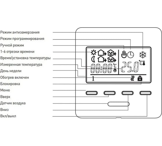 Программируемый терморегулятор с датчиком температуры пола Манотек e51.716