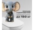 Тонкое сиденье с крышкой ROCA ZRU9302991 DAMA SENSO дюропласт, soft close 00000062009 7