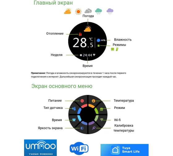 Умный термостат для водяного теплого пола UMNOO c wifi модулем, серия 7000, с круглой интеллектуальной ручкой, черный BHT-7000GALW-Black trw0045