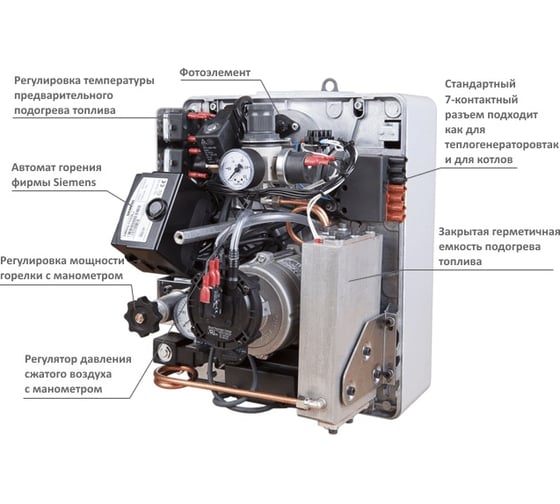 Горелка на отработанных маслах MB200 MASTER 4515.943