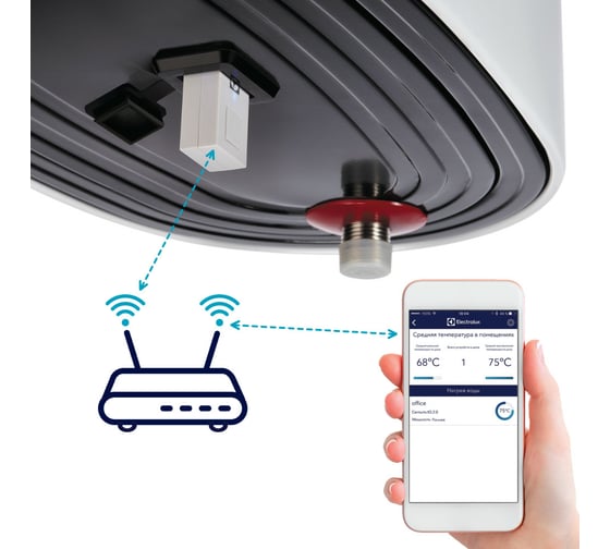 Модуль съёмный управляющий ECH/WFN-02 Smart Wi-Fi Electrolux НС-1246928