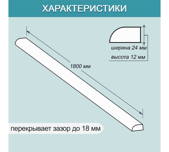 Бордюр акриловый для ванны BNV ПШ24 180 см, белый 4603320007559