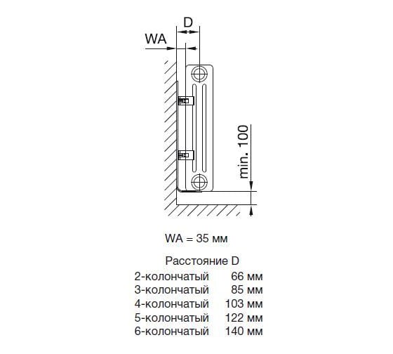 Комплект крепежей Zehnder 2xSMB2T 173511 RAL 9016