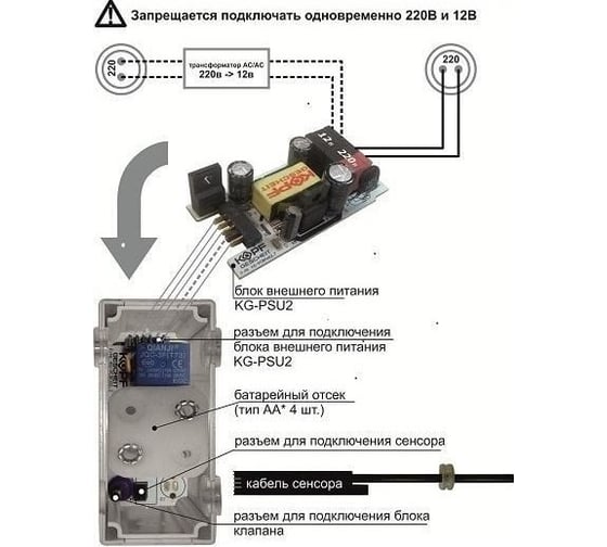 Блок питания Kopfgescheit KG-PSU2 17002