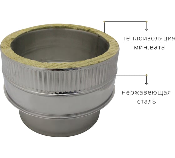 Изолированный адаптер РОССТИН D150 мм /150-200 мм., 304-0,5/430-0,5 НФ-00000512
