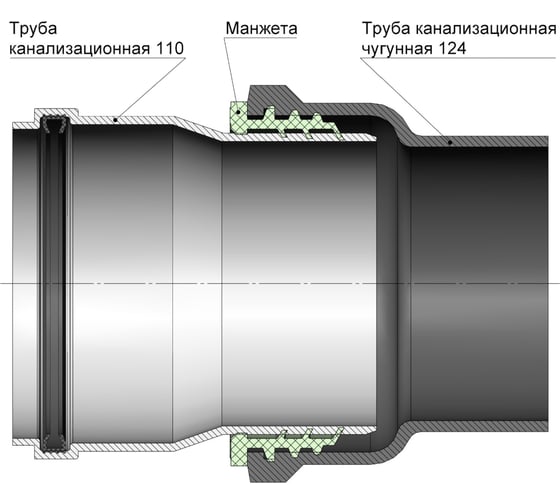 Сантехническая манжета для канализации MPF 124х110, серая, уплотнительная, переходная, 2 шт ИС.131757.2