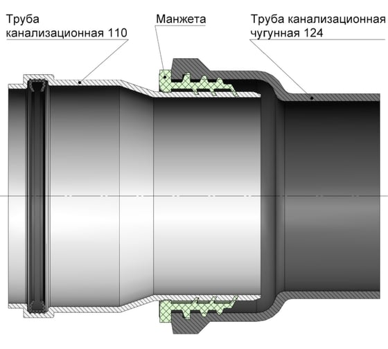 Сантехническая манжета для канализации MPF 124х110, черная, уплотнительная, переходная, 2 шт ИС.131599.2