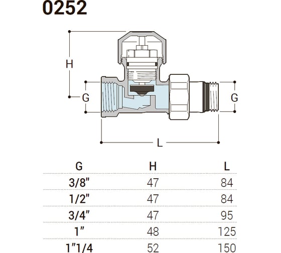 Прямой термостатический вентиль SR Rubinetterie ITALIA 3/4" 0252-2000N000