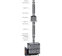 Комплект дымохода модульный прямой МЕТАЛЛИК И КО 200x115x4000; AISI 430 0.50 AISI 430 0.80 (КОНДЕНСАТ) О0000068044