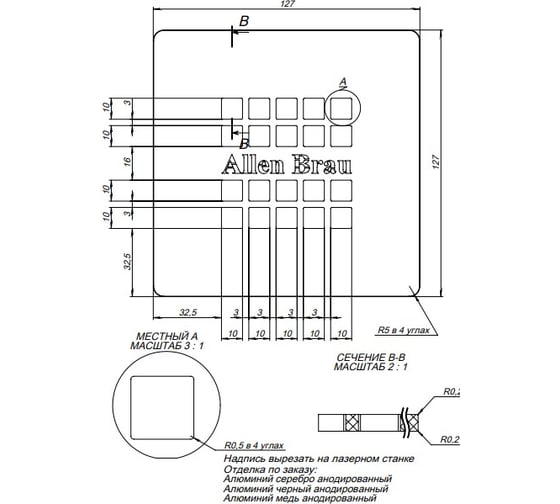 Накладка сифона ALLEN BRAU Priority черный браш 8.310N1-BBA 00287576