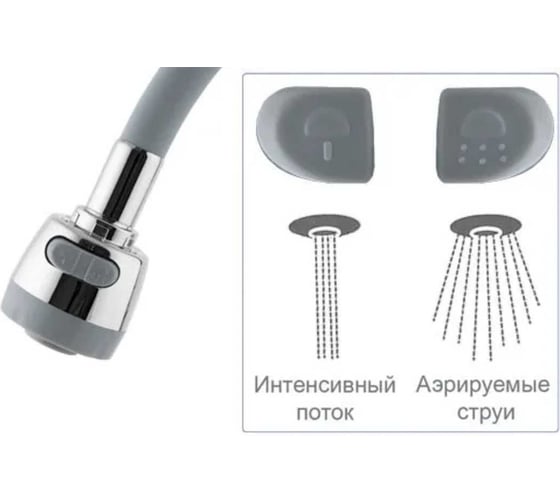 Гибкий излив для смесителя на кухню SANTERA ST 2639FS2F, 2 режима ST2639FS2F