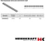 Фиксирующая шина для крепления труб Heisskraft 14/16/17/20, 500 мм, 20 шт 506050001 5