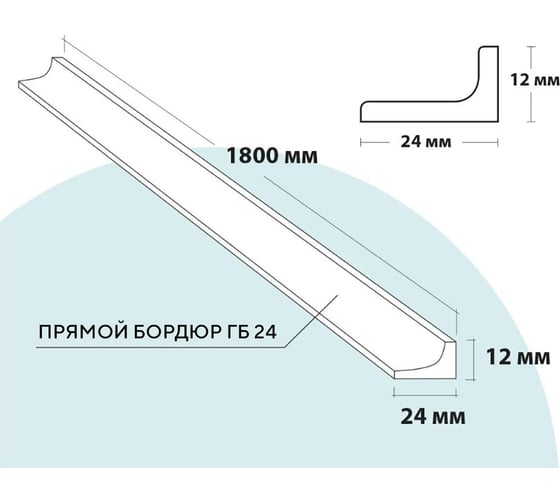 Акриловый бордюр для ванны Волшебная палочка GB24 1800х24х12 мм УТ000065412