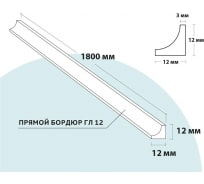 Акриловый бордюр для ванны Волшебная палочка GL12 1800х12х12 мм УТ000065227