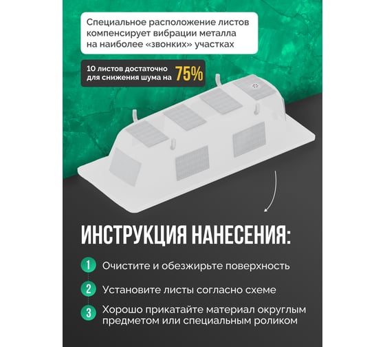 Шумоизоляция для ванны SGM ECO 10 листов для самых шумных зон / Звукоизоляция сантехники, канализации, стояка, раковин, поддонов SGM.BATH.ECO.10