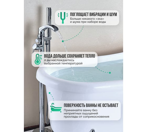 Шумоизоляция для ванны SGM ECO 10 листов для самых шумных зон / Звукоизоляция сантехники, канализации, стояка, раковин, поддонов SGM.BATH.ECO.10