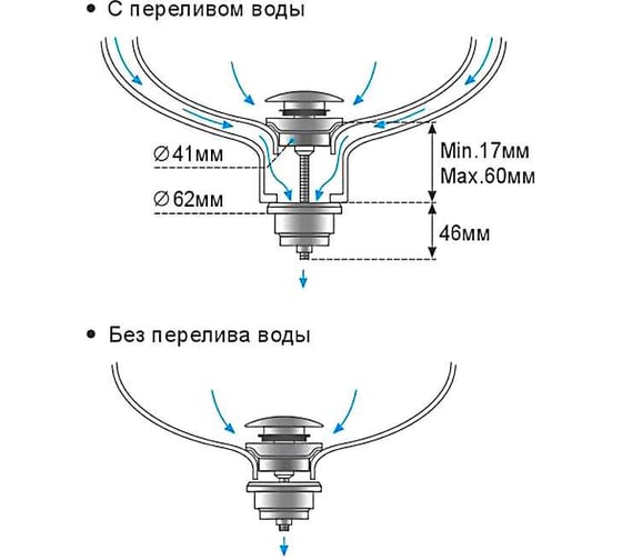 Выпуск для раковины HOLLER H62-7 черный матовый 327937