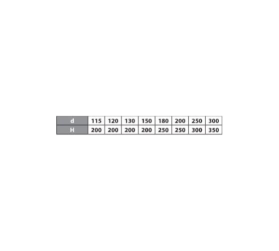 Поворотный шибер ФЕНИКС Дымоходы 1ШП, 150, 304 0.8 000050905