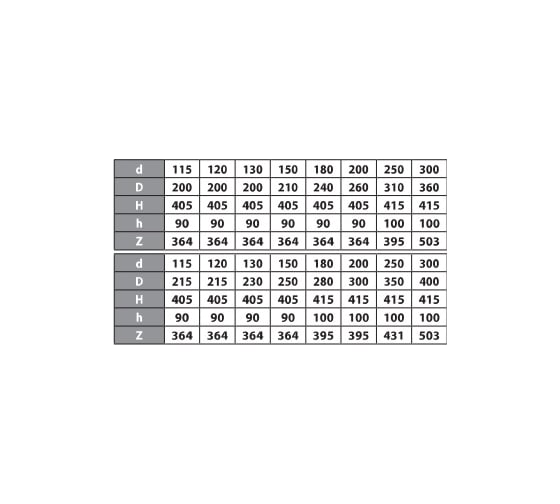 Зонт ФЕНИКС Дымоходы 2Z 115, 430 0.5, 215, 430 000050247