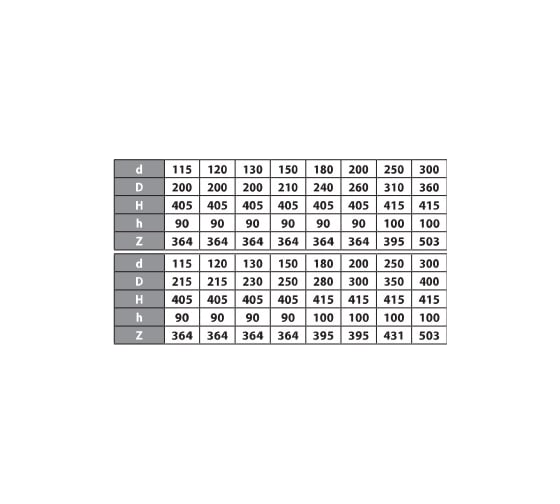 Зонт ФЕНИКС Дымоходы 2Z 120, 430 0.5, 200, 430 000050267