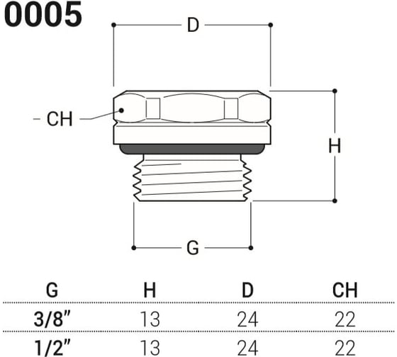 Заглушка для радиатора SR Rubinetterie 1/2, никель 0005-1500N000