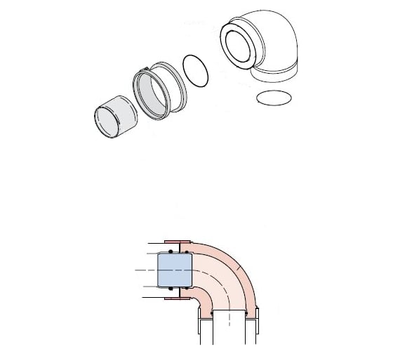 Колено (60/100 мм; 90 град.) K1D для котлов Protherm 2842