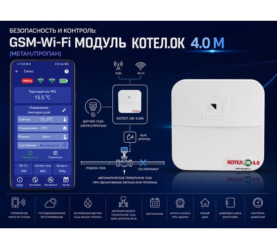 GSM-Wi-Fi модуль ИПРо Котел.ОК-4.0М с встроенным датчиком газа Метан/Пропан 11005342 1