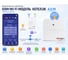 GSM-Wi-Fi модуль ИПРо Котел.ОК-4.0М с встроенным датчиком газа Метан/Пропан 11005342 2
