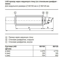 7245738 комплект подключения отопительного контура без насоса