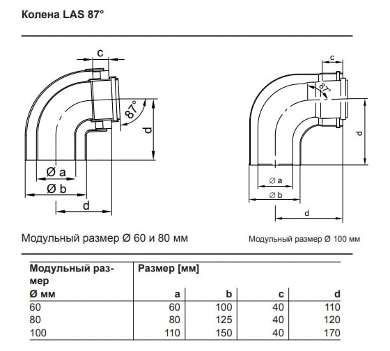 Подключение к наружной стене Viessmann LAS 60/100 7373237