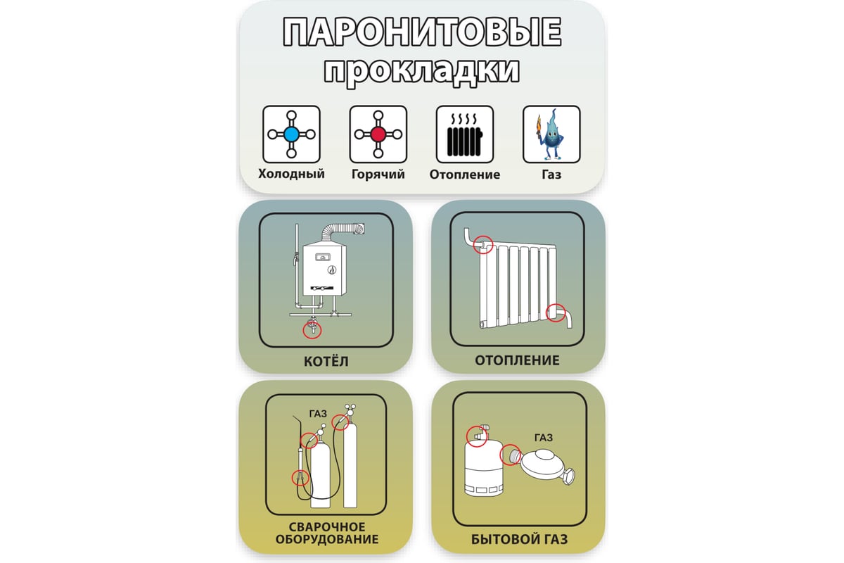 Набор паронитовых прокладок Профитт 3/8