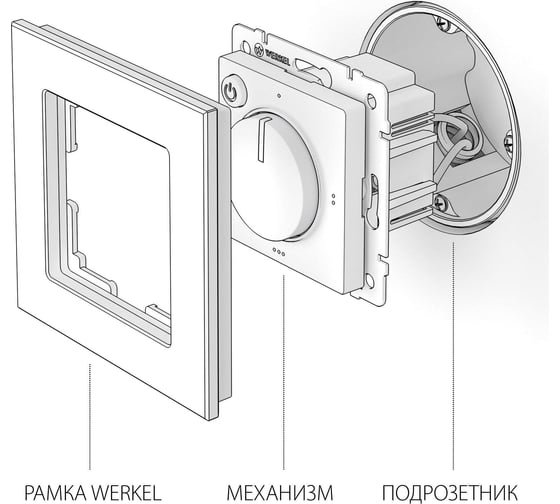 Электромеханический терморегулятор для теплого пола WERKEL W1151103 a051479