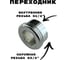 Фитинг-переходник с внутренним шестигранником из никелированной латуни GRIALE наружная резьба G3/4 - внутренняя резьба G1/2 DK428 2
