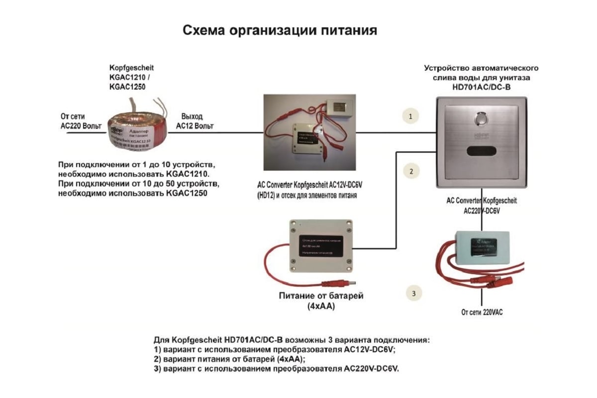 АВТОМАТИЧЕСКИЙ СЛИВ ДЛЯ ПИССУАРА И УНИТАЗА