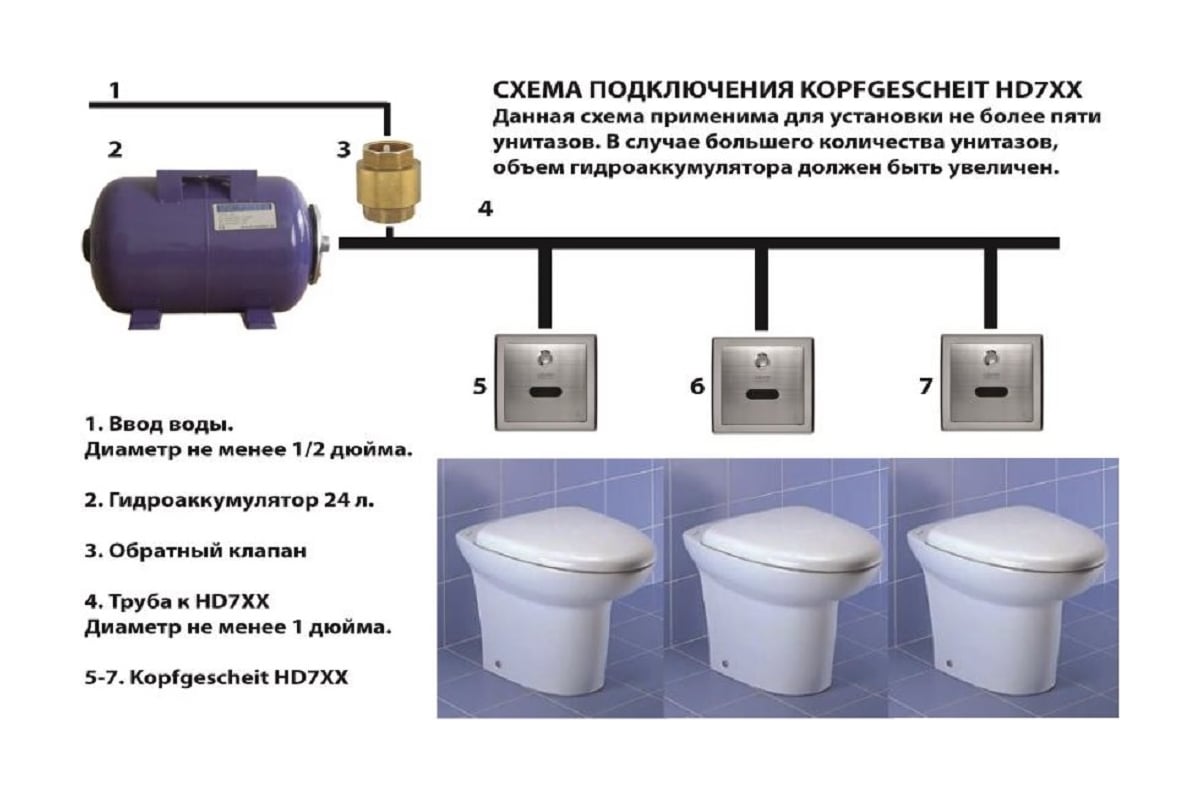 Устройство для автоматического слива воды для унитаза