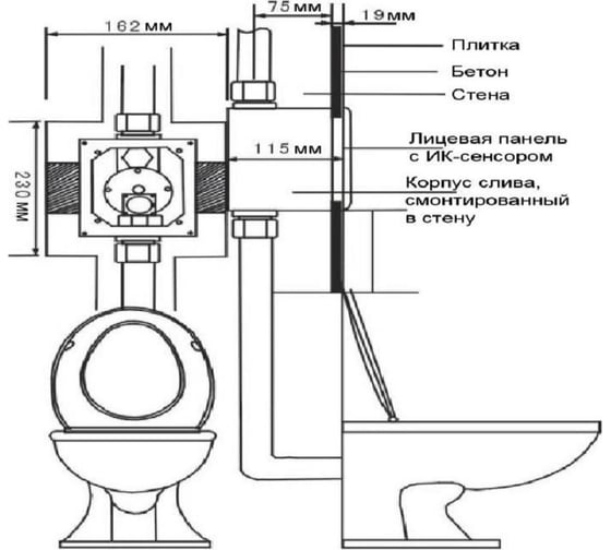 Устройство автоматического слива воды для унитаза Kopfgescheit KG7431DC