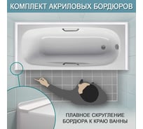 Комплект акриловых бордюров для ванной BNV "Пандора" 4603312129474
