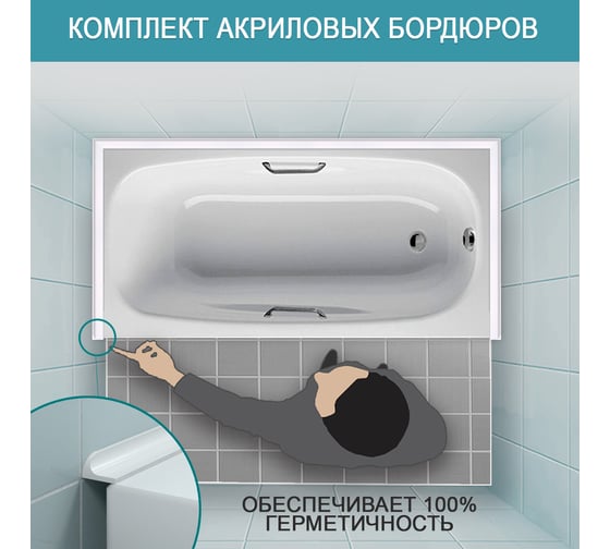 Комплект акриловых бордюров для ванной BNV "Пандора" 4603312129474