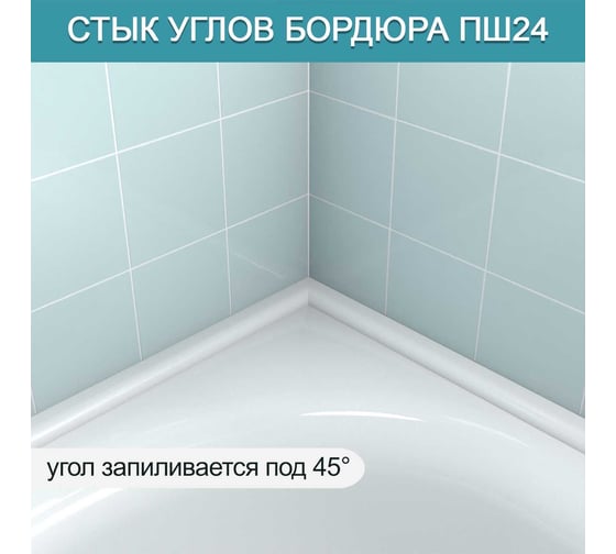 Комплект акриловых бордюров для ванной BNV "Посейдон" 4603312129450
