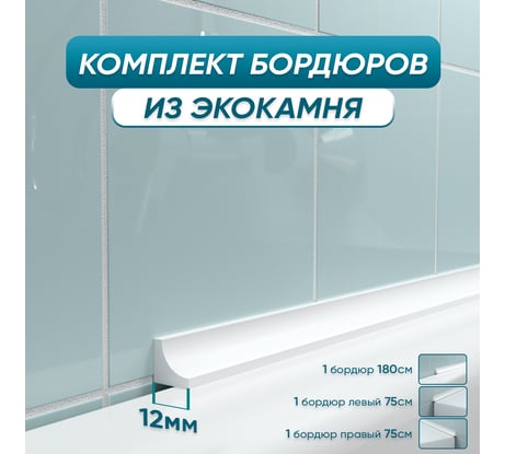 Комплект акриловых бордюров для ванной BNV Прометей 4603307470697