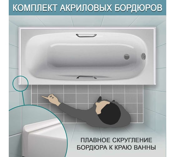 Комплект акриловых бордюров для ванной BNV "Прометей" 4603312129467