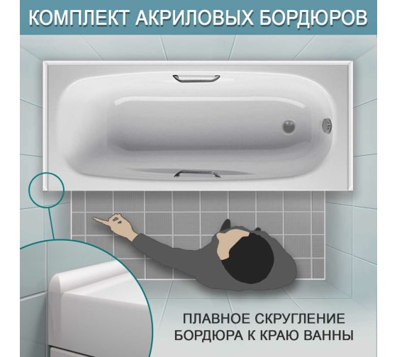 Комплект акриловых бордюров для ванной BNV  "Персей" 4603312129344 4