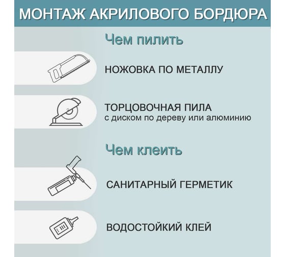 Комплект акриловых бордюров для ванной BNV  "Персей" 4603312129344 6